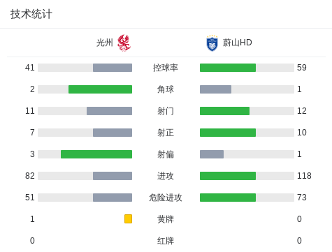 今年会·(jinnianhui)相关图片