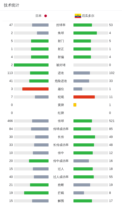了解今年会·(jinnianhui)