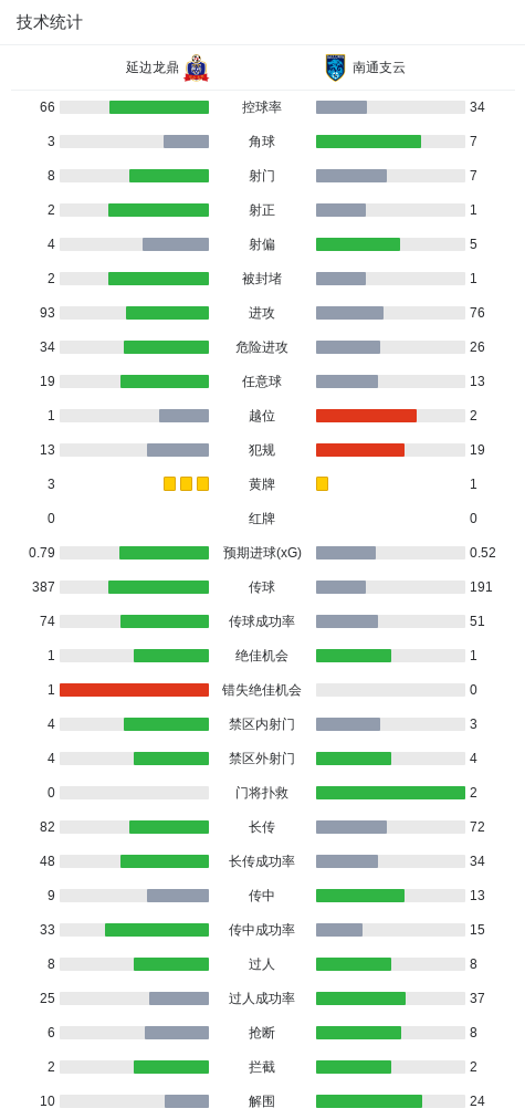 专业今年会·(jinnianhui)官网服务