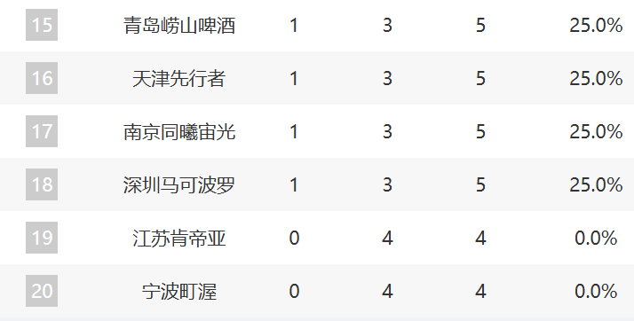 今年会·(jinnianhui)网站展示图片