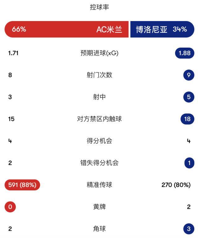 今年会·(jinnianhui)官网案例展示