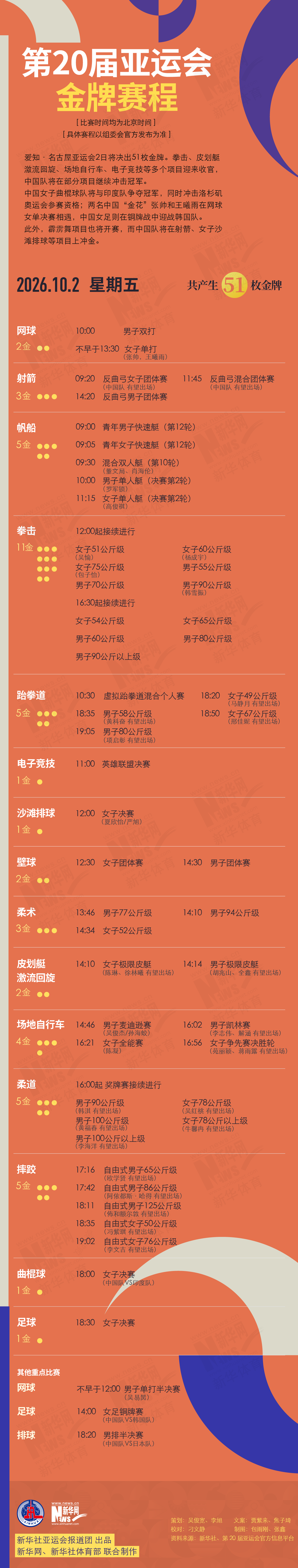 第20届今年会·(jinnianhui)10月2日金牌赛程