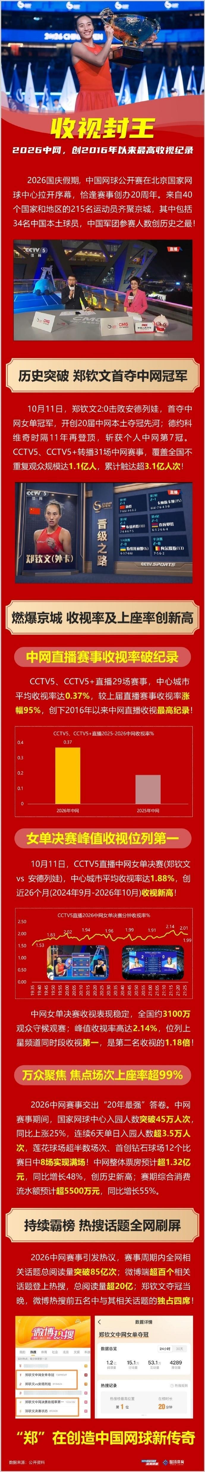 今年会·(jinnianhui)网站详情图