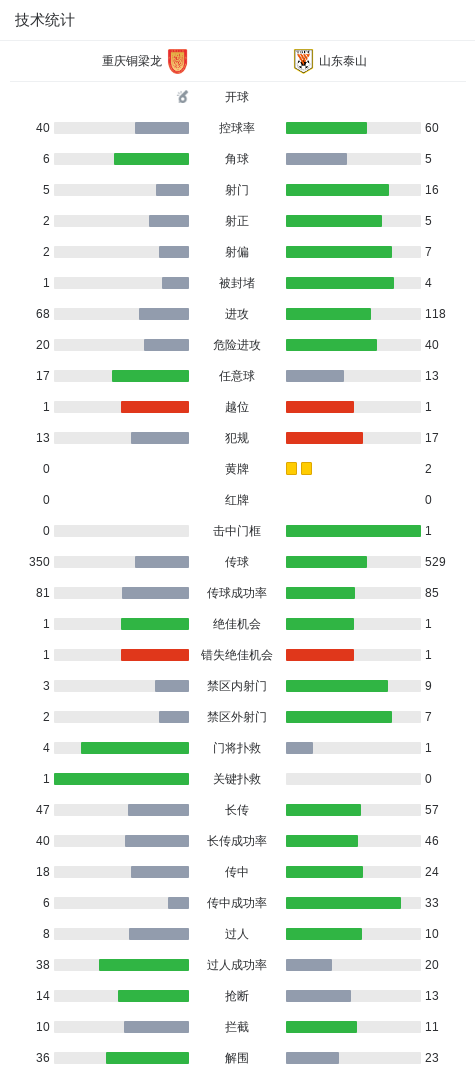 专业今年会·(jinnianhui)官网服务