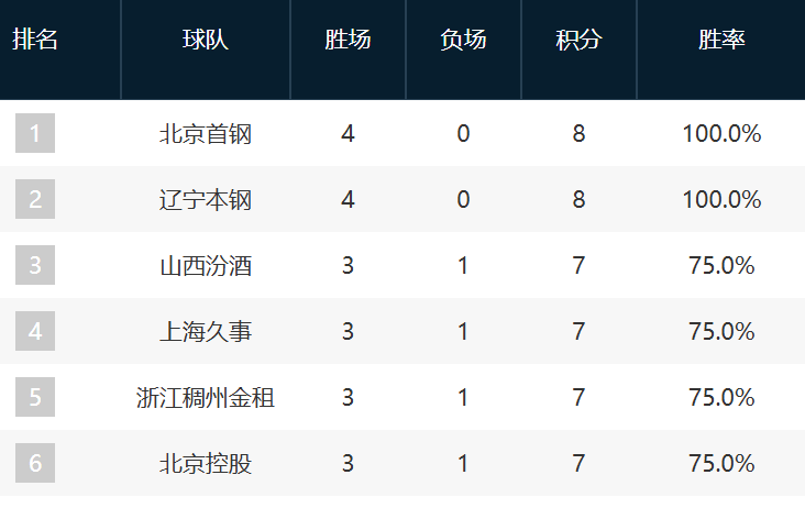 今年会·(jinnianhui)官网详情图